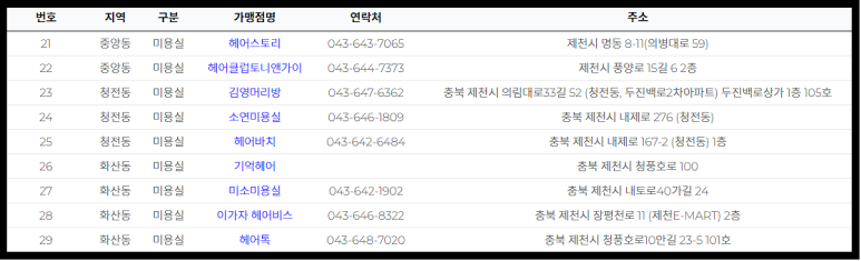 젬마헤어샵 이미지