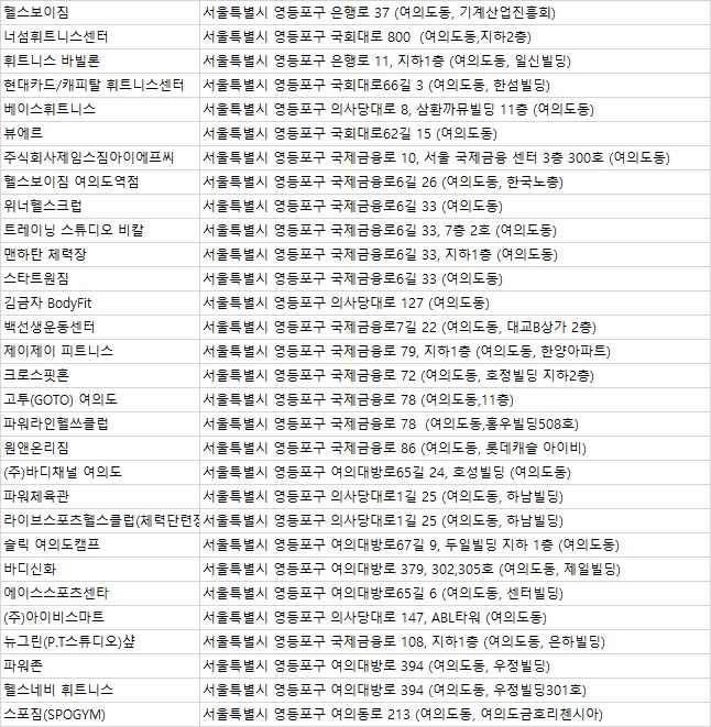 파워존휘트니스클럽 이미지