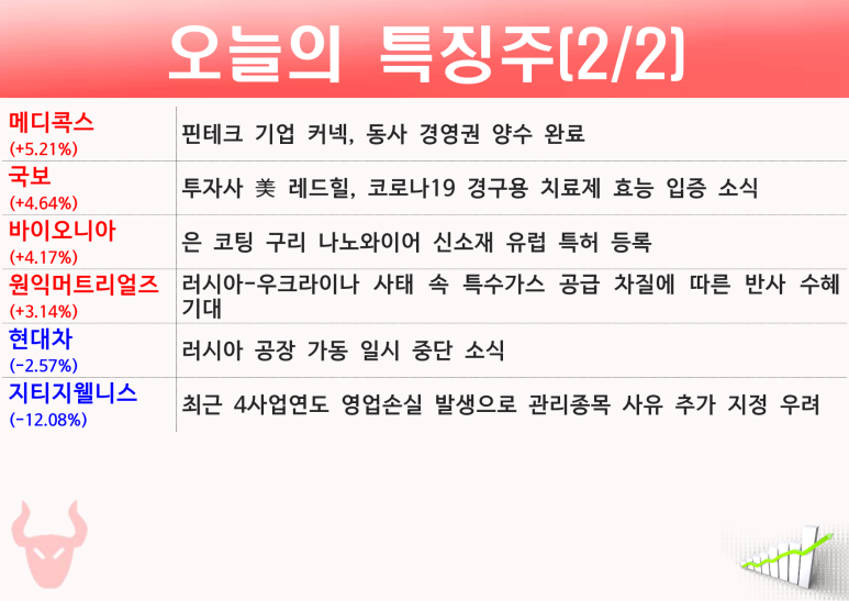 대호석유 이미지