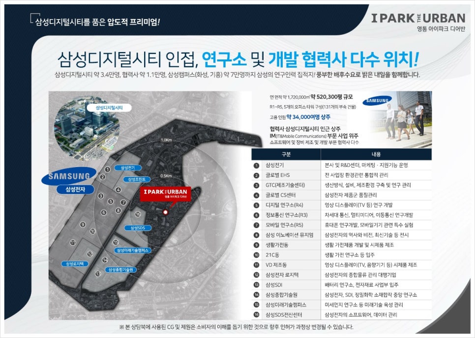 영동삼성인력 이미지