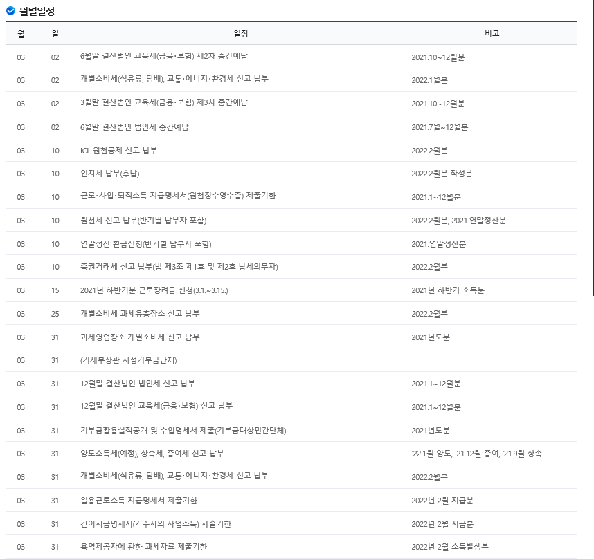 오진수세무회계사무소 이미지