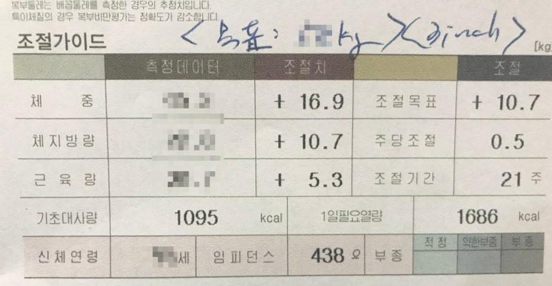 서진한의원 이미지
