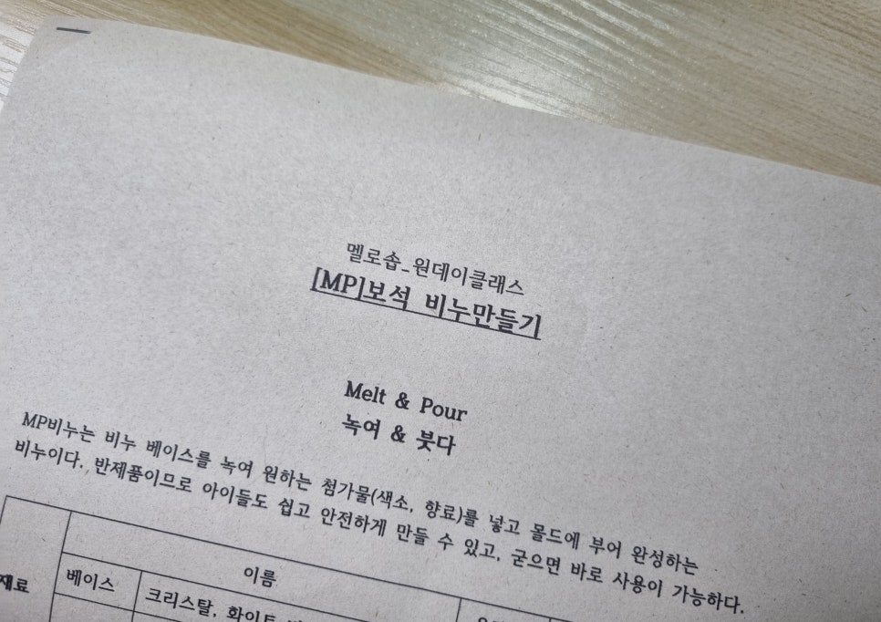 멜로솝 이미지