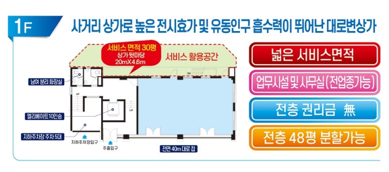 양정동사거리 이미지