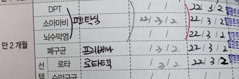 일광튼튼소아청소년과의원 이미지