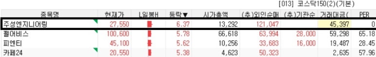 상아에너지주 이미지