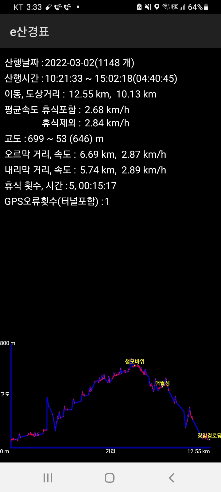 철모바위 이미지