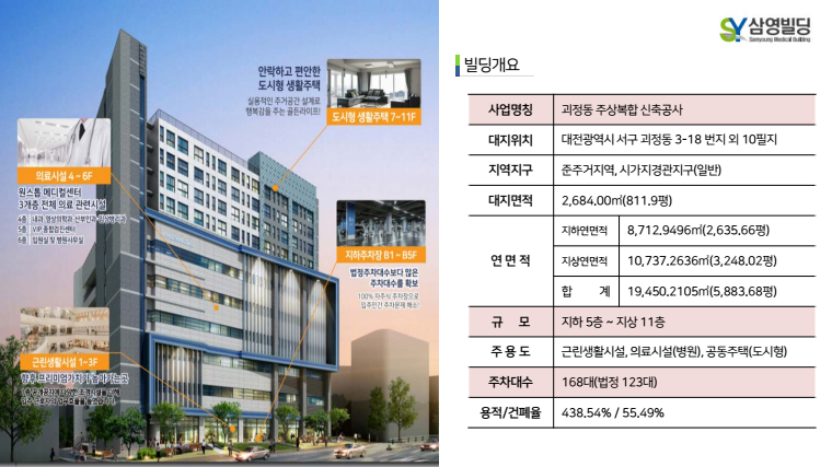 삼영광고 이미지