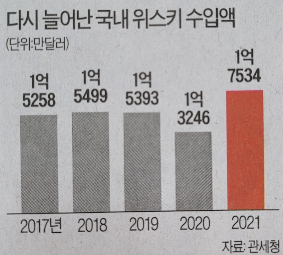 포크밸리 리테일 이미지