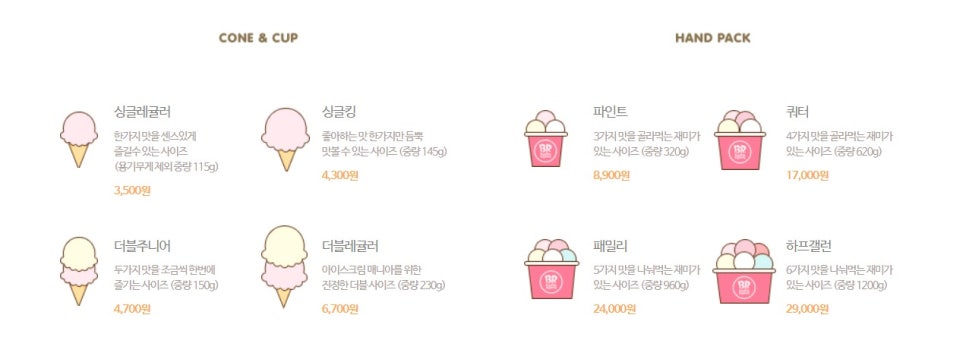배스킨라빈스세종해밀점 이미지