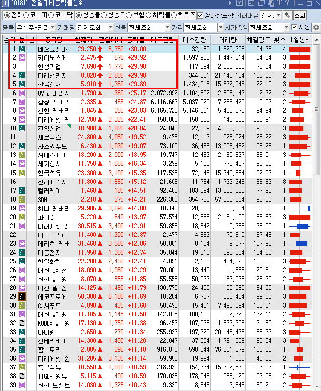 오양석유 이미지