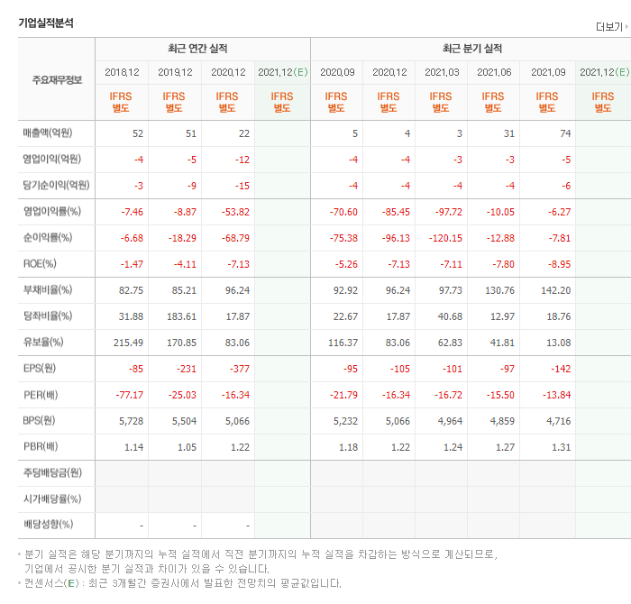 태양석유상사 이미지