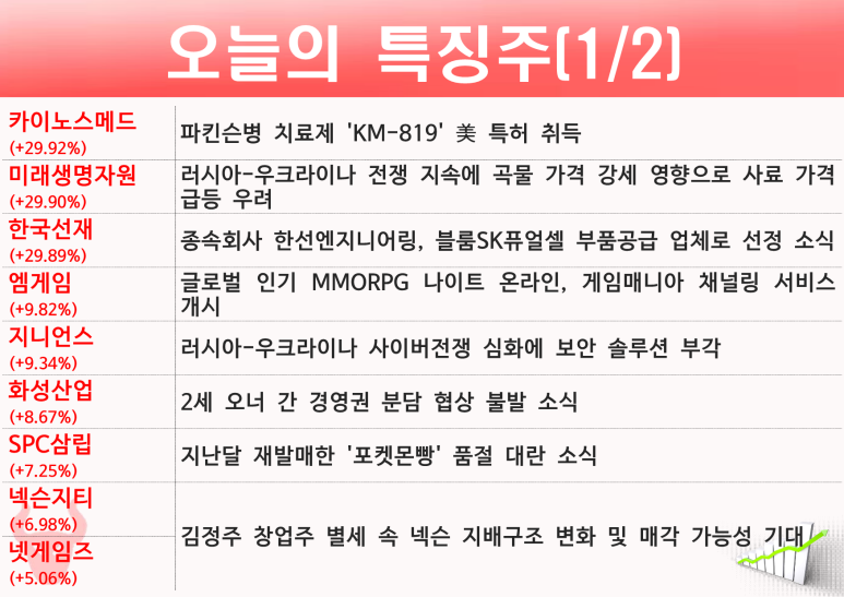 풍산스틸 이미지