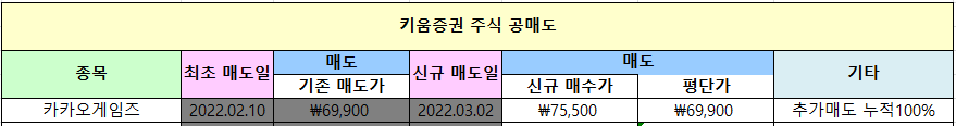 지엔비글로벌 이미지