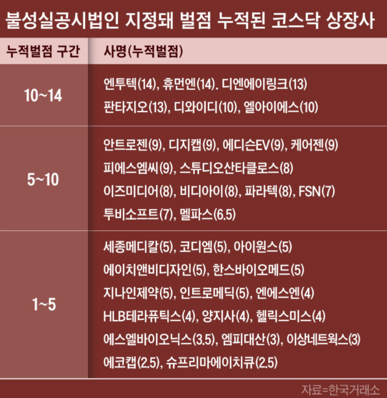 엠피에스엘 이미지