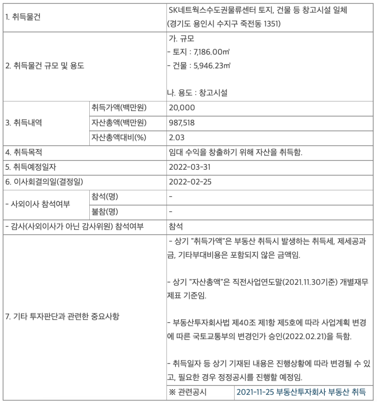 비산셀프주유소 이미지