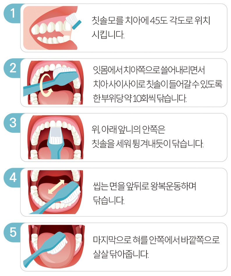 예스치과의원 이미지