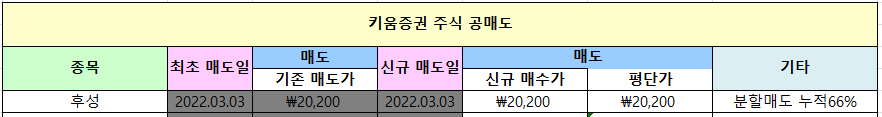 티엔디엔지니어링 이미지