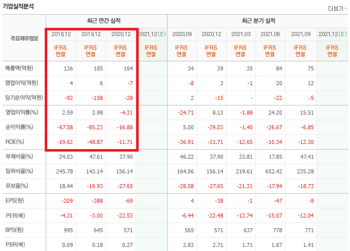 아이엔지유통 이미지