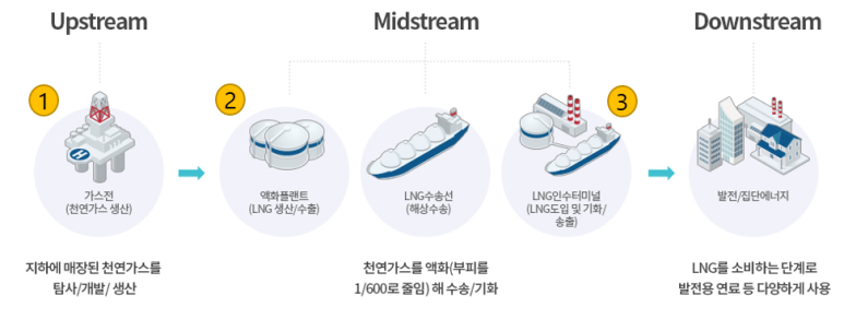 https://postfiles.pstatic.net/MjAyMjAzMDNfMTk3/MDAxNjQ2MzE3MjEyMjQ1.2R3qRkzDE1jM7S3RYCjHtRzuQJLtr8I1sUCqVBXQNBIg._WNpDXhqph8xMC1O-8h_2UOhqmiJFHx_a16VaqFszXcg.PNG.kimiteba/image.png?type=w773