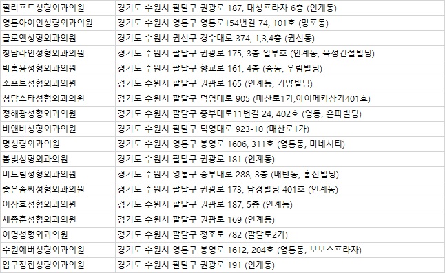 이명성형외과 이미지