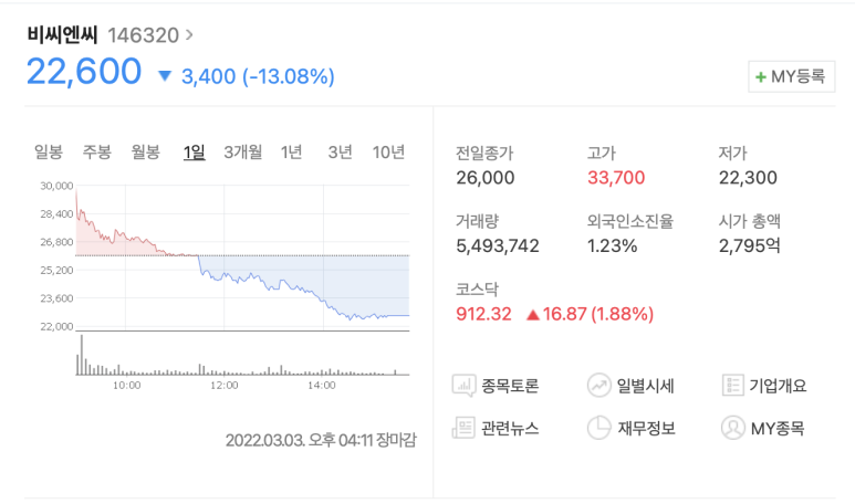 비씨엠씨 이미지