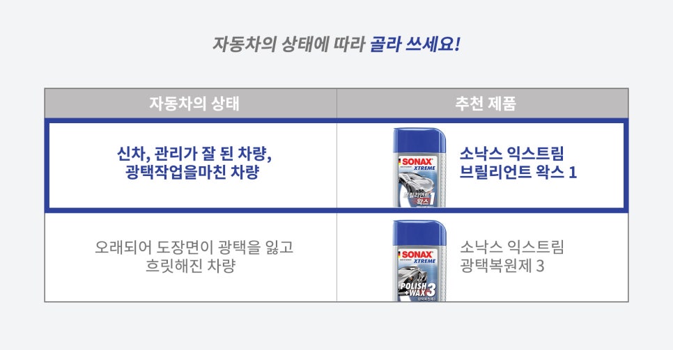 익스트림광택 이미지