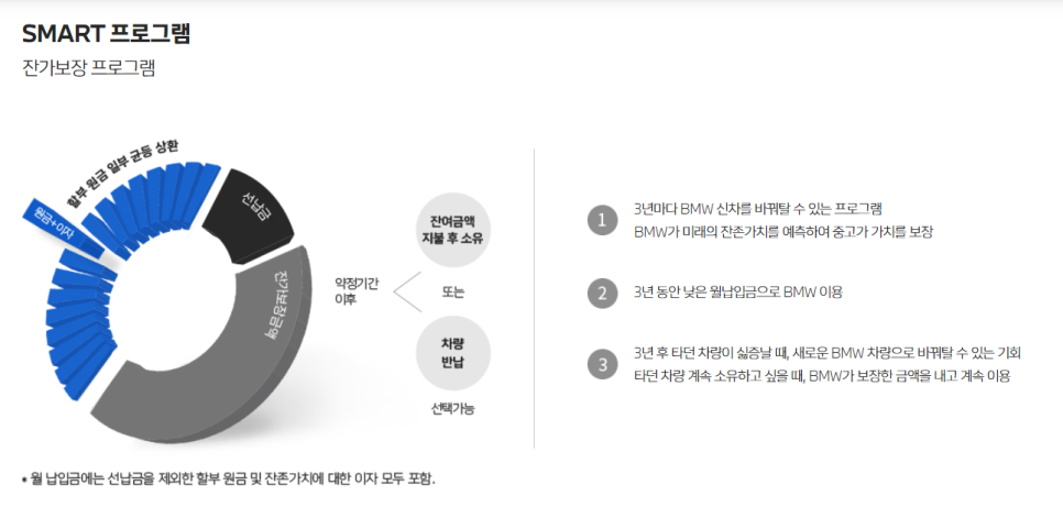 스마트트레이드 이미지