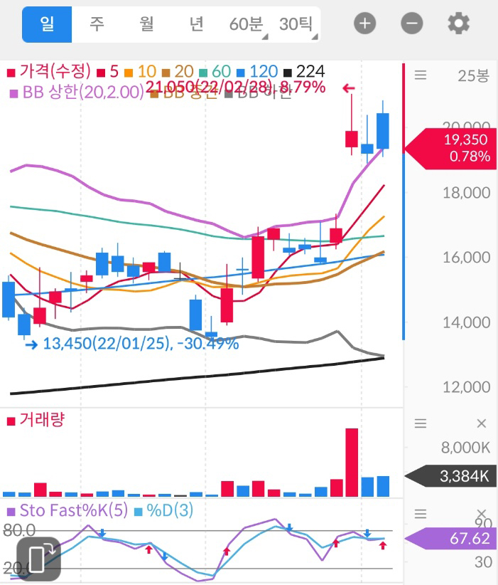 파워인력공사 이미지
