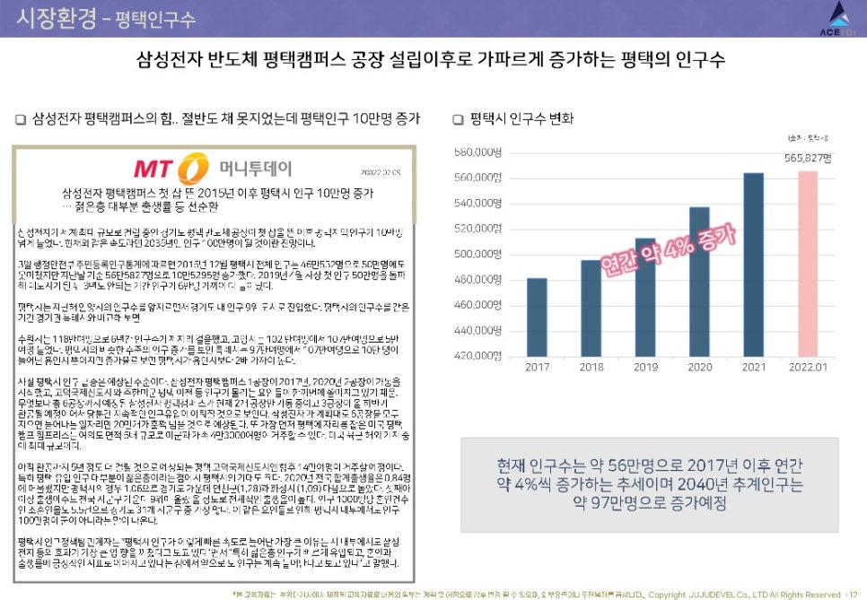 삼성에이스시스템 이미지