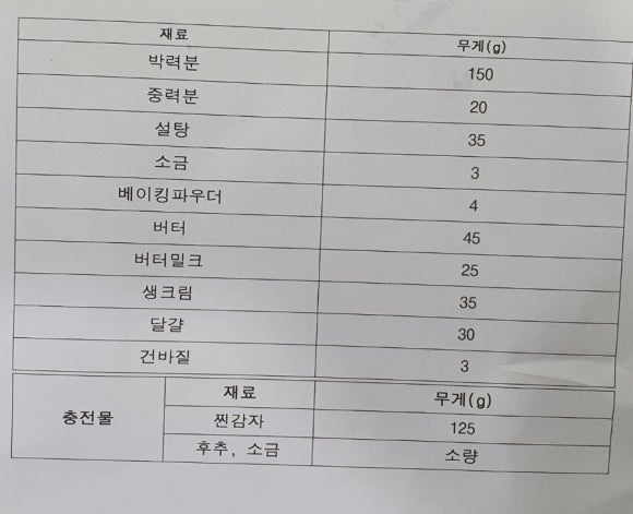 세무법인대명택스 이미지