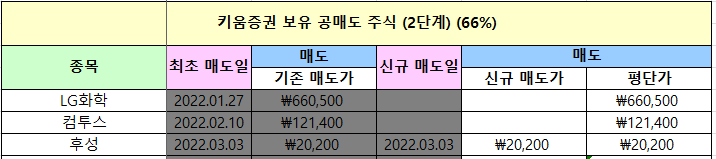 티엔디엔지니어링 이미지