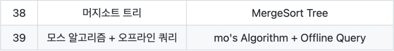 다이아스위핑 이미지