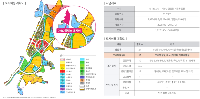 플렉스데시앙 이미지