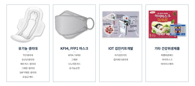 화장품도소매 이미지