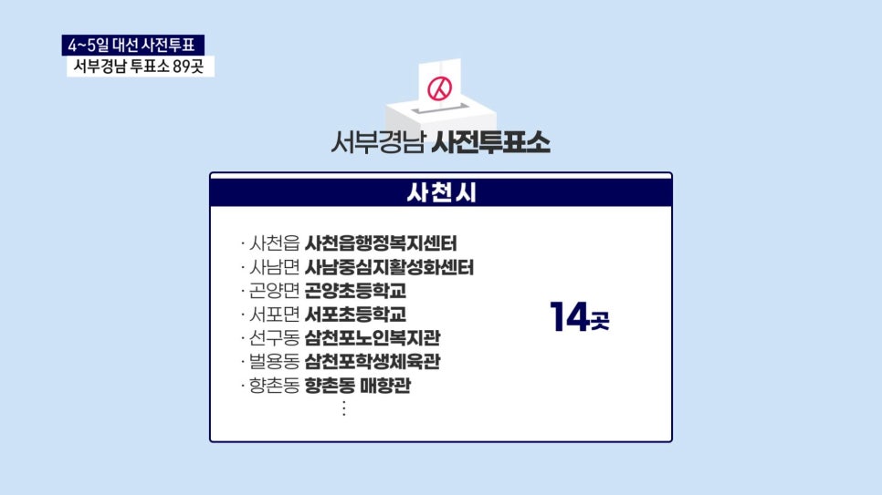 곤양수산 이미지