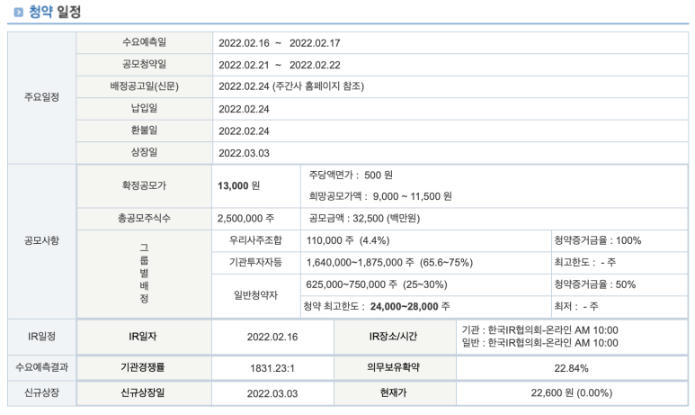 비씨엠씨 이미지