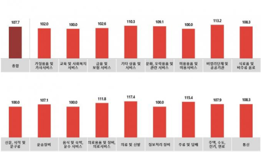 경기광고공사 이미지