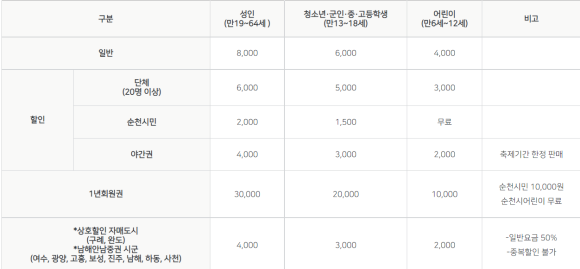 정원상회 이미지