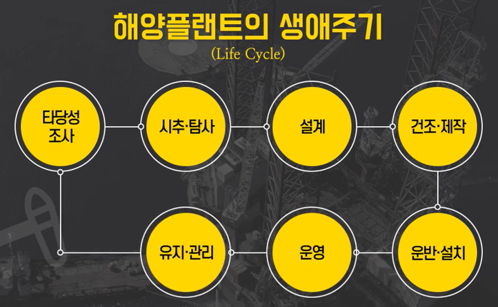 https://postfiles.pstatic.net/MjAyMjAzMDRfMjAz/MDAxNjQ2MzM4NzYyNDY2.i715jx4ENTZ7LU7JeJYwuaMtAWS_Ob5XLK8-Qvq7jS8g.kIBQdtZsmImANFTM_Nri0ATGmwq5YTgT-h786KQiV0cg.PNG.kimiteba/image.png?type=w773