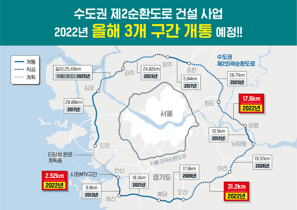마도농협 하나로마트 이미지
