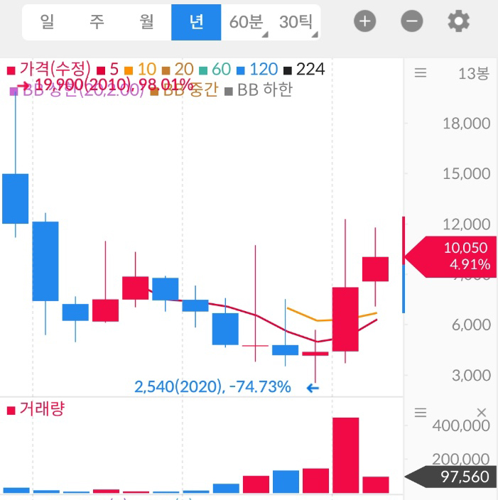 우진에너지(주) 이미지