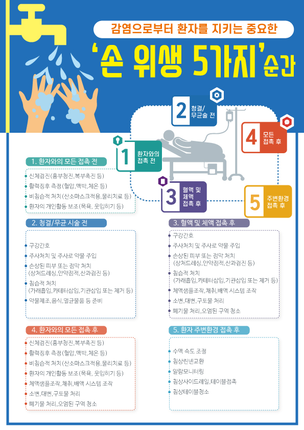 한국임상교정아카데미 이미지