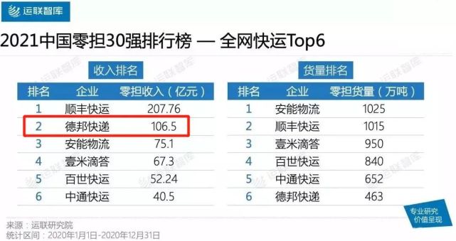 소하물류 이미지