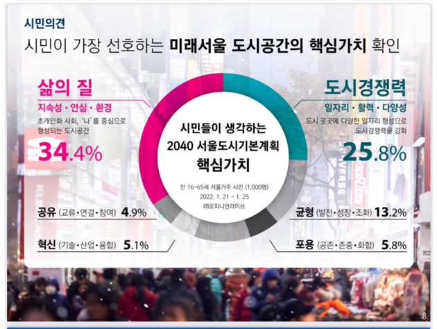 미래도시행정사사무소 이미지