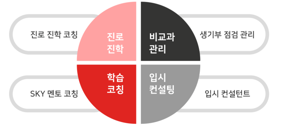 인천기계직업전문학원 이미지