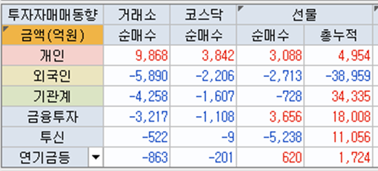 엠에스씨 이미지