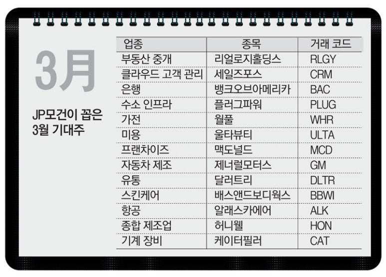 개미상회 이미지