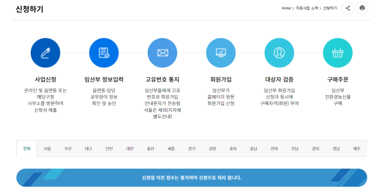 미래식품축산물가공 이미지