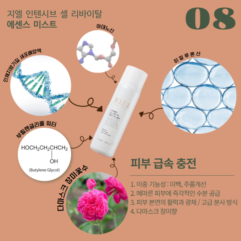 지엘화장품 이미지